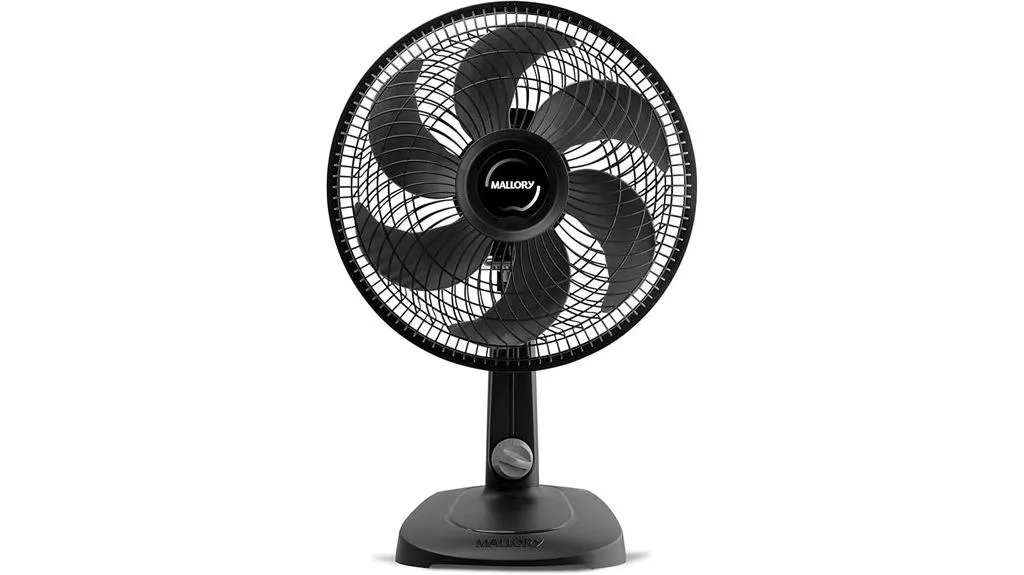 ventilador turbo compacto