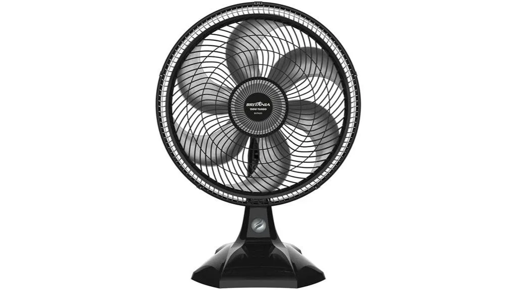 modelo de ventilador de dupla função